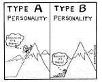 Type A-B Personality